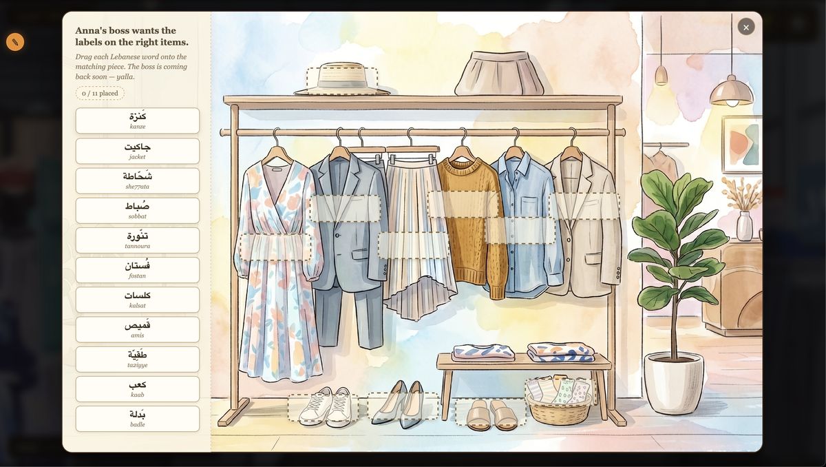 Anna's clothes shop mini-game